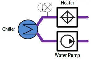 TM-Integrated_Heating
