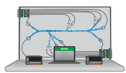 6 - Cable testing